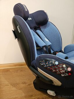 Detská autosedačka Zopa Protect i-Size blue. - 5