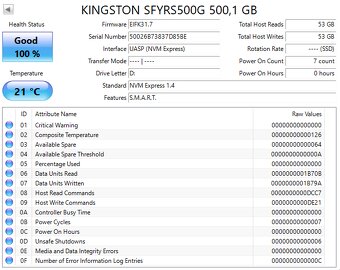 M.2 NVMe SSD ADATA / Kingston / Patriot / Samsung 512GB - 5