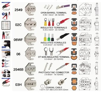 Lisovacie kliešte SN-58B s vymeniteľnými čelusťami - 5