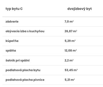 Vyšné Hágy – apartmán priamo pri lese, s výhľadom na hory - 5