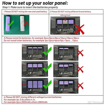 Solárny panel D20-18 - 5