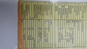 Ford Scorpio 2.9i - 5
