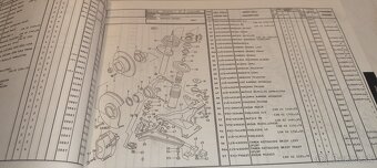 Škoda FAVORIT 135 136 L LS LX seznam náhradních dílů 1993 - 5