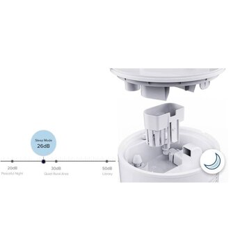 Levoit Dual 200S Smart – TOP ultrazvukový zvlhčovač, nový, - - 5