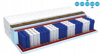 Matrace 90x200x24-výška," NOVÉ" - 5