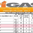 Drevoplynový KOTOL VIGAS 40 - 5
