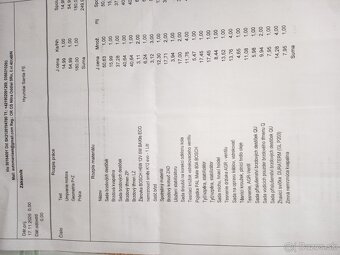 Hyundai Santa fe 2.2 - 5