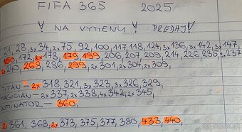 Futbalové kartičky - 5