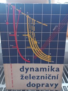 Zeleznice - 5