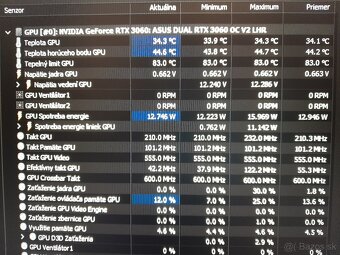 ASUS DUAL GeForce RTX 3060 O12G V2 - 5