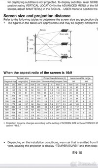 Projektor Mitsubishi HC7000 + zdvihaci system Vogels - 5