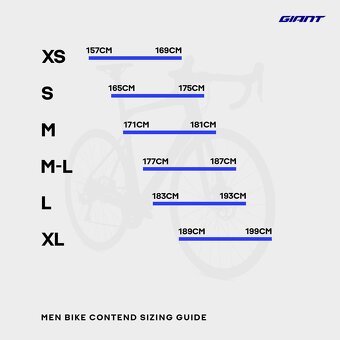 Giant contend 1 - 5