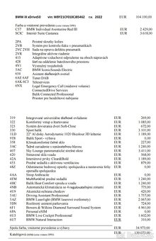 IX xDrive 50, fuul výbava - 5