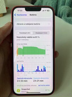 Iphone 14 128gb - 5