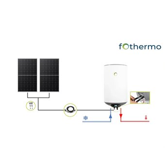 Fotovoltaický bojler fothermo - 5