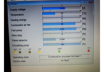 Webasto Thermo Top V - 5