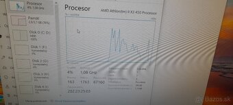 amd athlon II x3 - 5