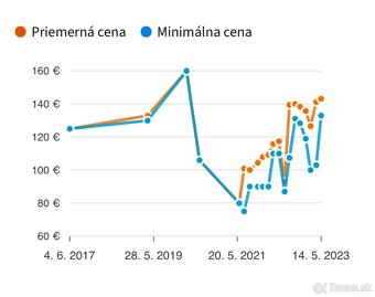 Klarstein Silent Storm - 5