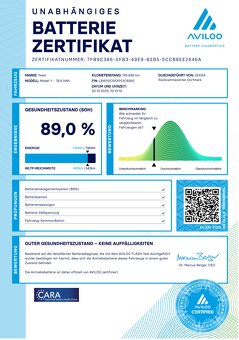 Tesla Model Y MY23, EAP, Long Range, DPH, SoH 89% +DPH - 5