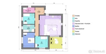 Rodinný bungalov IBV Brezy | Žilina | Trnové - 5