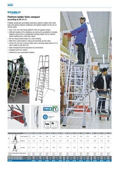 Rebrik s plošinou - 5