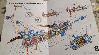 návody,príručky - 5