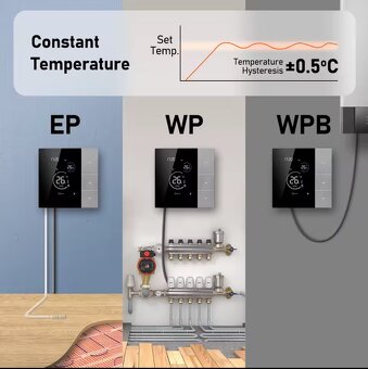 Wifi termostat - 5