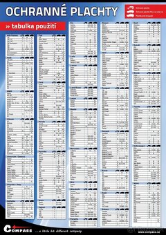 Ochranná plachta 431x165x119cm - 5