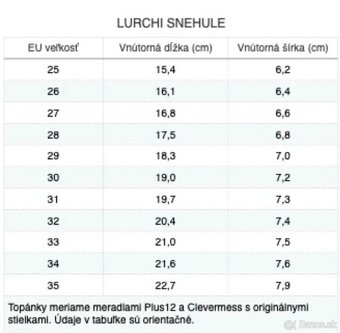 Predám snehule Lurchi veľkosť 30 - 5