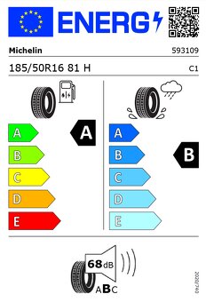 Letné pneu. Michelin 185/50R16 - 5