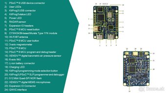 Infineon PSoC™ 6 Artificial Intelligence Evaluation Kit - 5