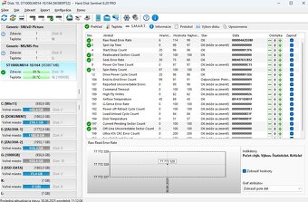 Predám 2.5" SSHD disk Seagate 1TB (ST1000LM014) - 5