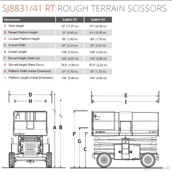 Predam noznicovu plosinu 4x4 skyjack SJ8841RT - 5