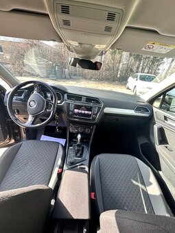 PREDAM VOLKSWAGEN TIGUAN 2.0 TDI 4motion - 5