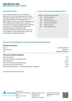 Hyundai Kona 2022 electric 64kWh, 3f/TČ,SoH 100% záruka, DPH - 5