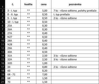 Známky - SLOVENSKÝ ŠTÁT - 5