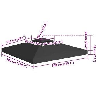 Dvojitá strieška na altánok 310 g/m², 3x3 m, čierna - 5
