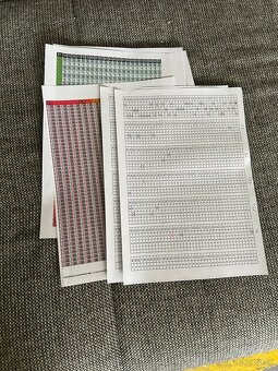 testy na autoškolu - 5