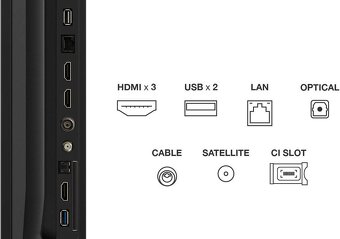 Predam novy zabaleny LCD TV TCL.zaruka 2 roky. 190 cm.uhlopr - 5