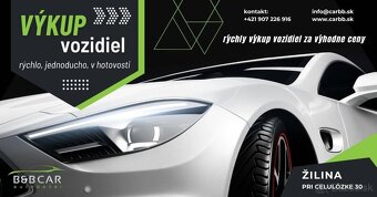 Škoda Kodiaq 2.0 TSI Sportline 4x4 DSG - 5