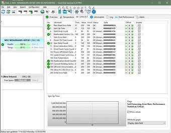 640GB WDC WD6400AARS-00Y5B1 - 5