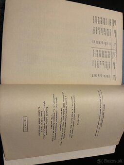 Katalog nahradnych dielov Volga 21 - 5