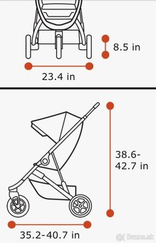 Thule Spring – mestský kočík, veľmi zachovalý - 5