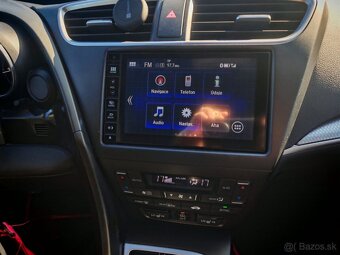 Honda Civic 9G facelift – výbava SPORT, 1.6 i-DTEC - 5
