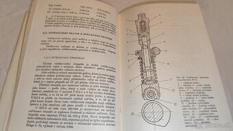 Praga V3S S5T manuál údržba , obsluha a opravy - veterán - 5