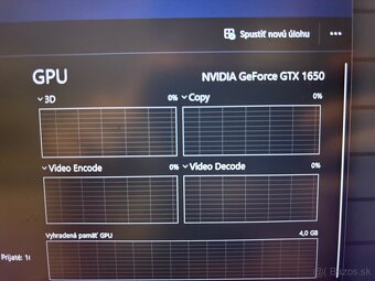 Notebook Acer Nitro 5 - 5