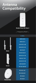 Ubiquiti RP-5AC-Gen2 - Rocket5 AC PRISM Gen - 5