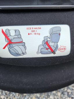 Cybex - 5