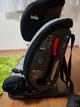 Predám autosedačku Joie every stage 0-36 kg - 5