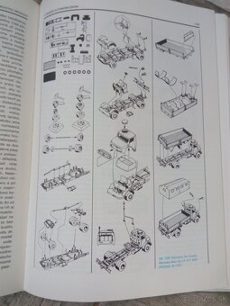 Svet automobilových modelov. - 5